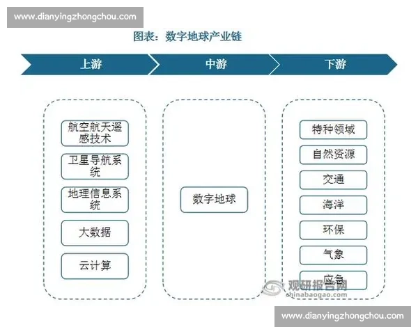 企业全球布局战略：推动跨国发展与市场拓展的新机遇与挑战